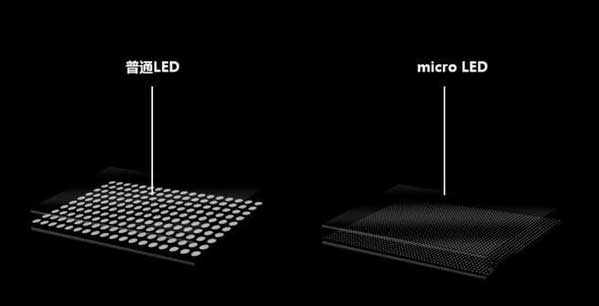 平遥苹果手机维修分享什么时候会用上MicroLED屏？ 