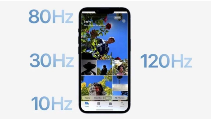 平遥苹果14维修分享iPhone 14有高刷吗 