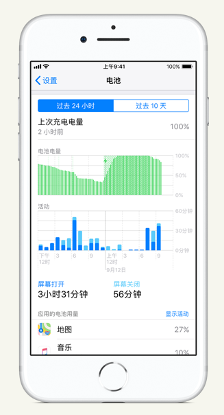 平遥苹果手机维修分享iPhone 在夜间待机时耗电异常怎么办 