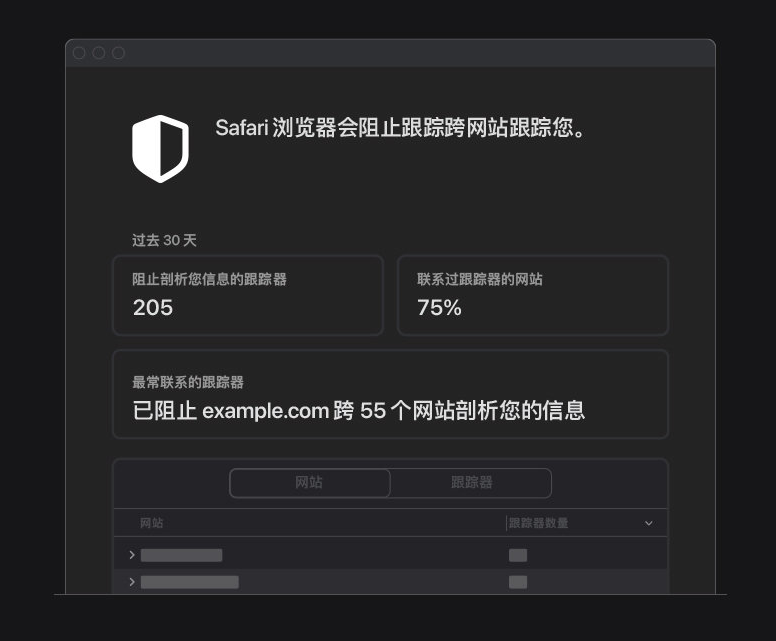平遥苹果手机维修分享如何在 Safari 浏览器中查看和打开隐私报告 