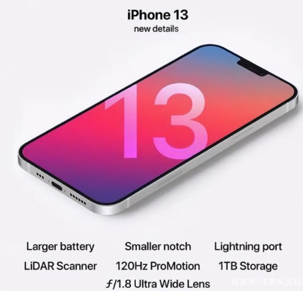 平遥苹果手机维修分享iPhone 13起售价多少钱 
