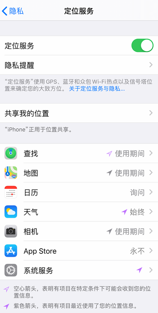 平遥苹果手机维修分享iPhone 状态栏中时间显示为蓝色图标是什么情况 